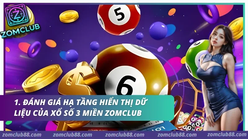 Xổ số 3 miền Zomclub hiển thị kết quả miền Bắc miền Trung miền Nam theo từng kỳ quay