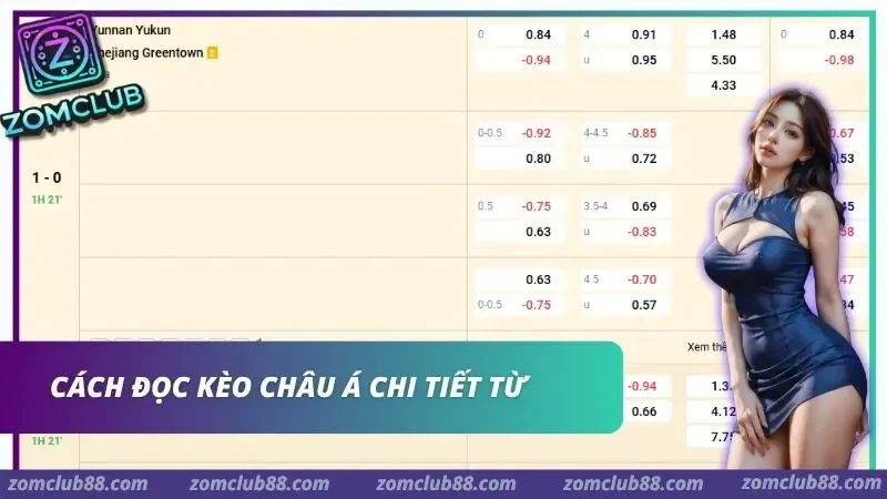 Minh họa trận đấu với mức chấp cân bằng hai đội